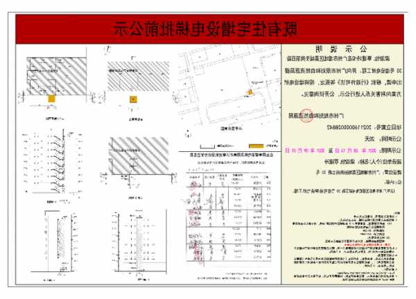 增城家用电梯规格型号，增城区既有住宅加装电梯工作方案！