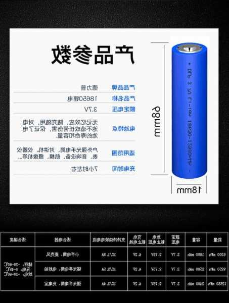 电梯救援装置电池型号规格，电梯救援装置电池型号规格是多少