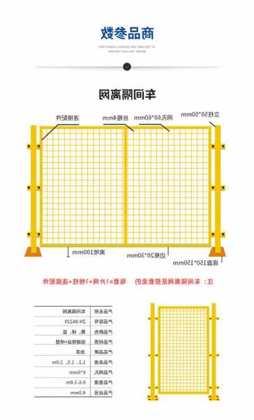 电梯房防护网怎么选型号，电梯房防护网怎么选型号的！