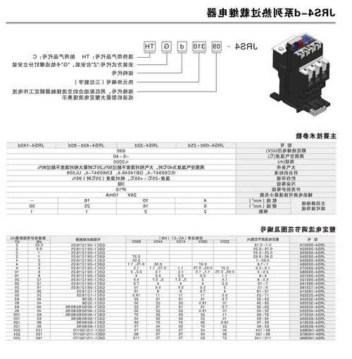 电梯热继电器型号，电梯热继电器型号规格！