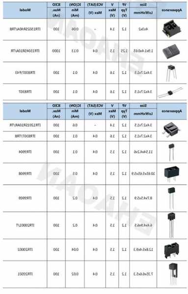 电梯光电开关规格型号大全，电梯光电开关规格型号大全图！