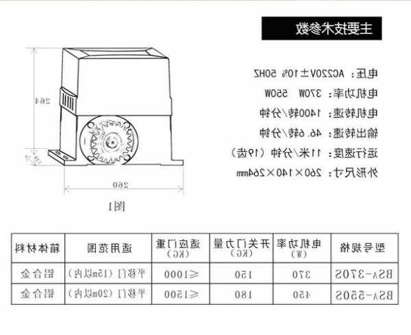 电梯门机型号规格，电梯门机的组成？