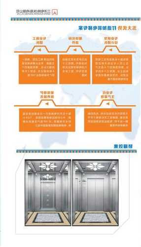 珠海三洋电梯型号大全，三洋珠海电梯质量怎么样？