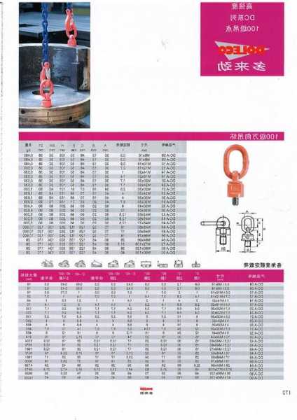 电梯井吊环有几个型号的，电梯井吊环应该是多少？