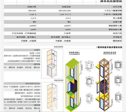 有机房电梯型号，有机房电梯安装顺序