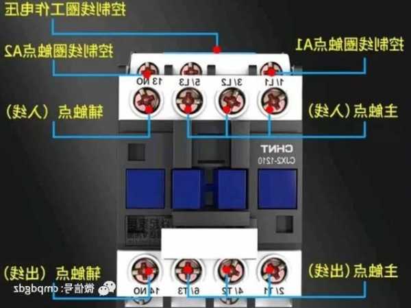 电梯接触器怎么看型号大小？电梯接触器字母代表？