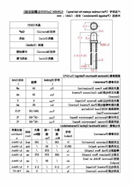 富士达电梯发光管型号规格，富士达电梯发光管型号规格大全？