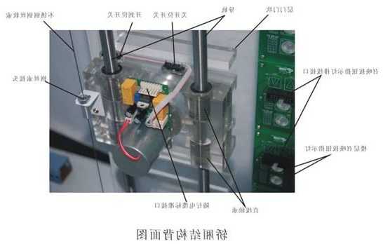 电梯选层器选什么型号好，电梯常用选层器有哪几种?其工作原理有何不同