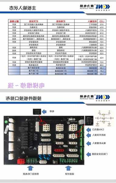 康力电梯控制主板型号，康力电梯主板设置参数