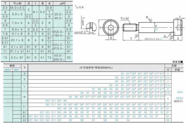 电梯高强螺栓型号区别图？螺杆电梯最高提升高度？