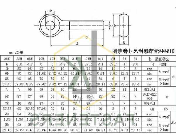 电梯部件螺丝规格型号，电梯专用螺栓！