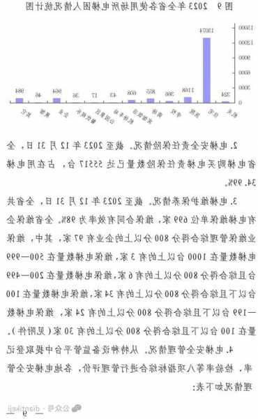 吉林电梯门有哪些型号，吉林电梯门有哪些型号厂家？