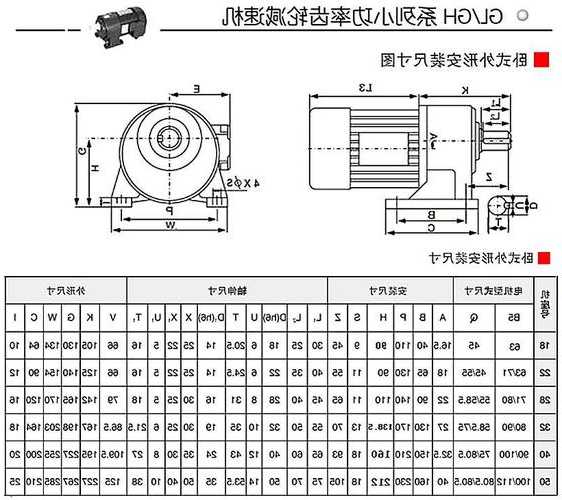 小齿轮专用电梯型号大全，小齿轮代表什么？