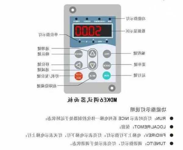 电梯操作箱按钮型号怎么看，电梯轿厢操作箱使用方法