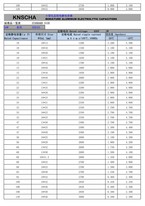 日立电梯滤波电容型号大全，日立电梯滤波电容型号大全图？