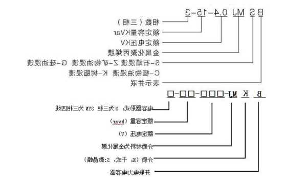 日立电梯滤波电容型号大全，日立电梯滤波电容型号大全图？