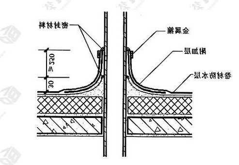 电梯井用防水卷材规格型号，电梯井防水在图纸哪看？