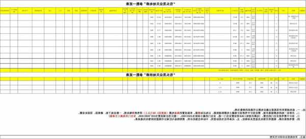 手扶电梯型号对照表，手扶电梯宽度和高度是多少