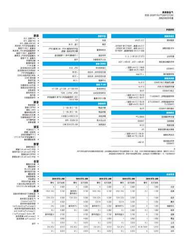 电梯机房对讲机型号，电梯机房对讲机型号规格