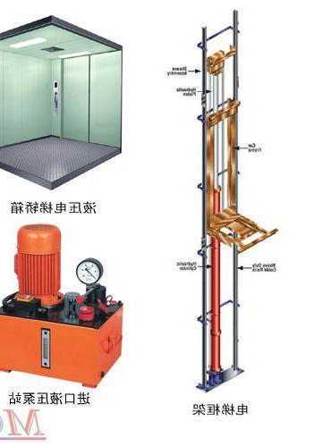 电梯悬挂介质型号，电梯悬挂介质型号8*19sNFCD8*7是什么意思