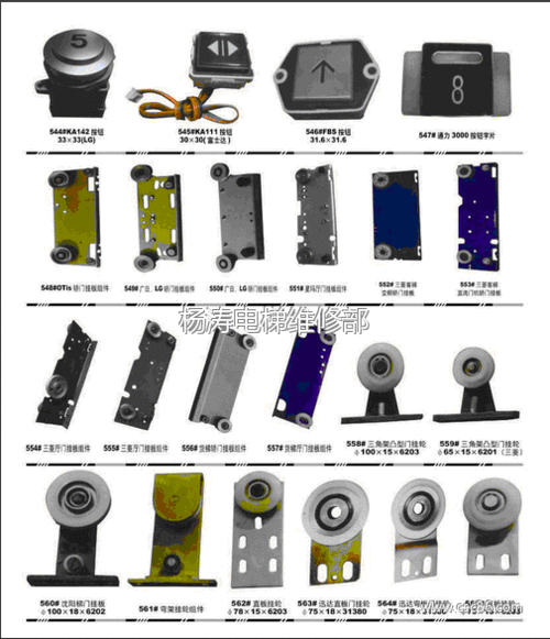 通力电梯配件型号，通力电梯配件名称大全？