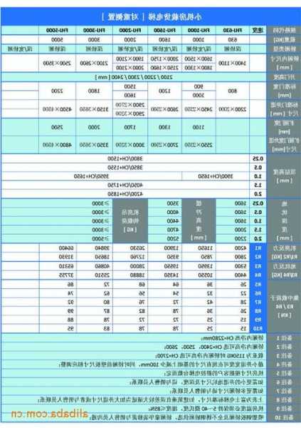 新富士电梯型号规格表，富士的电梯！