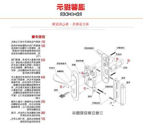 电梯门锁型号怎么选，电梯门锁装置原理作用结构？