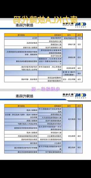 康力乘客电梯型号规格？康力电梯klsmcd02a？