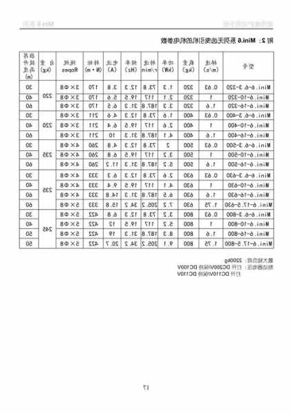 江苏家用小电梯曳引机型号，家用曳引电梯使用年限