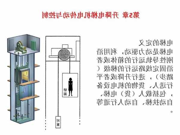 自动电梯有哪些型号的区别，自动电梯的工作原理？