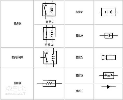 日立电梯限位开关型号，日立电梯限位开关符号？