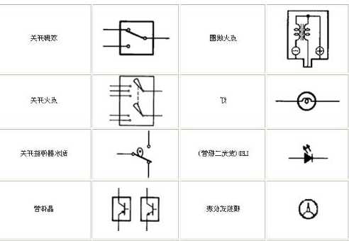 日立电梯限位开关型号，日立电梯限位开关符号？