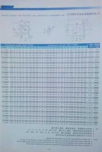 施工电梯15KW电机的型号，施工电梯15kw电机的型号是多少？