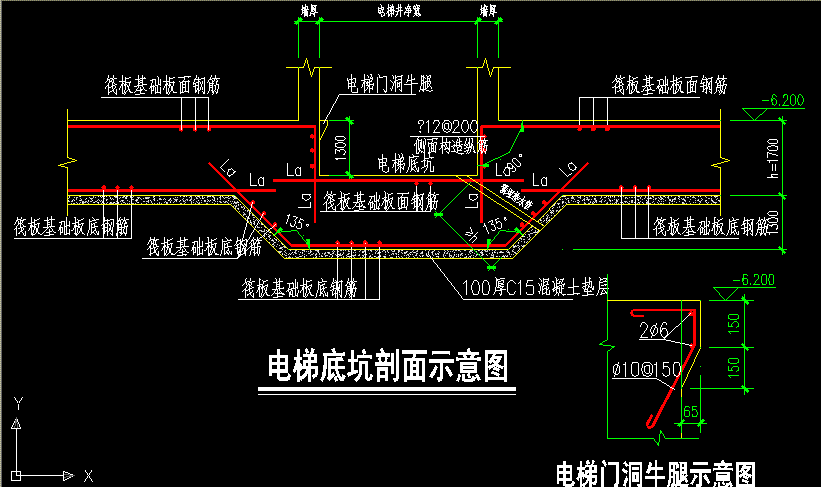 电梯井防水如何选型号？电梯井壁防水有多高？