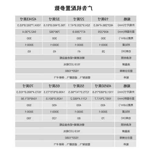 电梯广告机尺寸规格型号，电梯广告机安装高度