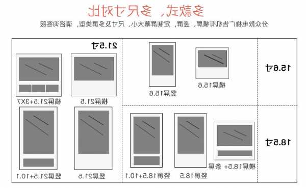 电梯广告机尺寸规格型号，电梯广告机安装高度