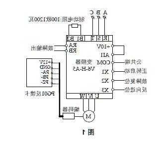 电梯多摩川编码器型号，多摩川编码器ts5213n161接线说明