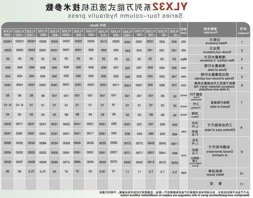 家用二层电梯液压机型号，家用二层电梯液压机型号规格？