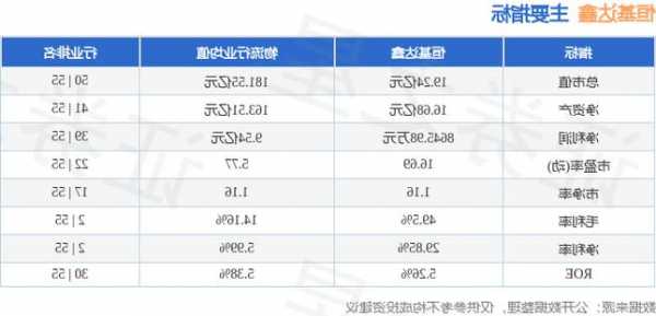 达鑫电梯型号查询系统官网，达鑫电子