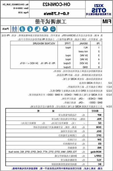 西子6423型号电梯的简单介绍