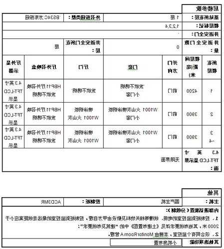 辽宁小型电梯规格型号表，辽宁电梯招标公告？