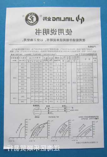 电梯机房排气扇规格型号，电梯排气扇的作用！