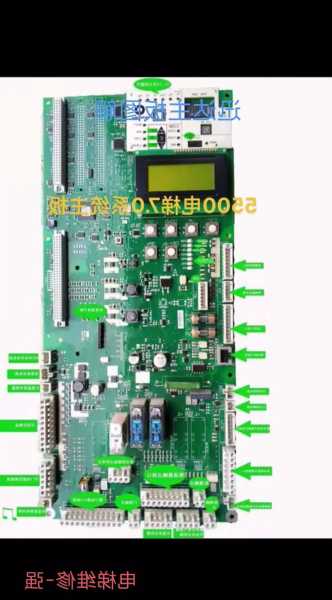 迅达电梯360型号，迅达电梯3601故障怎么回事