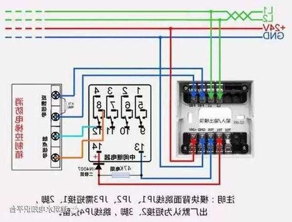 消防电梯电缆怎样分辨型号？电梯消防线？