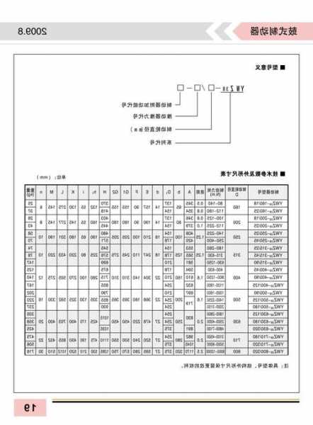 宁夏电梯制动器型号参数，宁夏电梯制动器型号参数规格