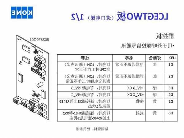 通力电梯减速开关型号说明？通力电梯缓速开关？