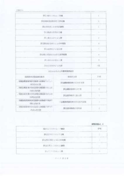 康力电梯磁极型号，康力电梯磁极型号大全！