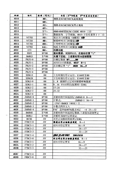 日立电梯主微机型号，日立电梯主微机1ah