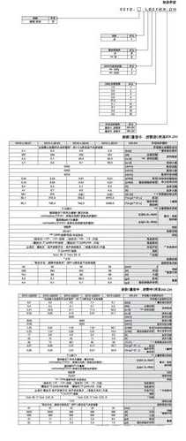 三菱电梯capac啥型号，三菱电梯ccpgel55！