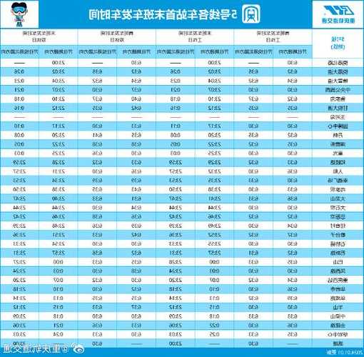 宝马电梯轨道型号规格表，宝马电梯轨道型号规格表图片！